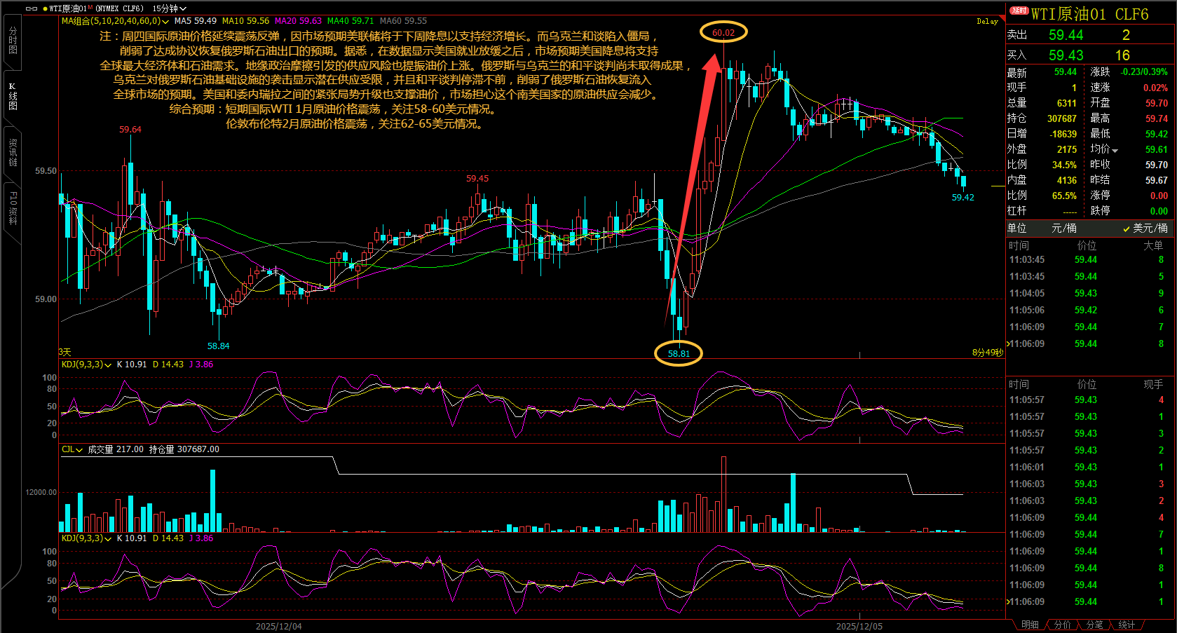 1764905296845363.png 15分钟.png