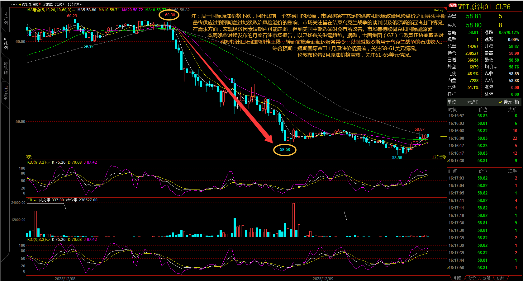 1765280002915882.png 15分钟.png